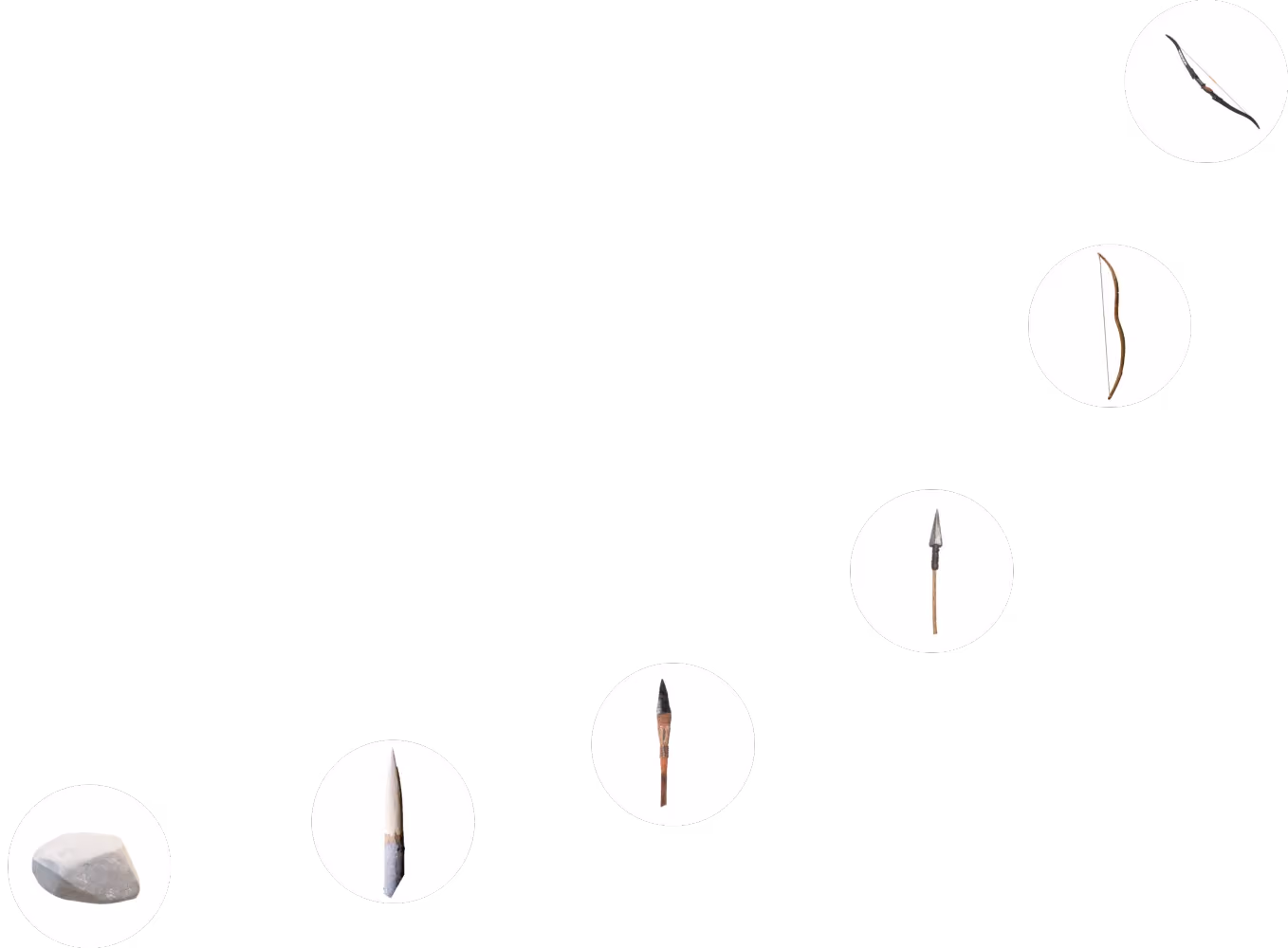 Progression of tools from a plain rock, to a sharpened stick, to a stick with a stone point, to a metal-tipped spear, to a basic bow, to a modern takedown bow.